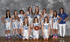 8th grade girls basketball team 8th grade girls basketball team